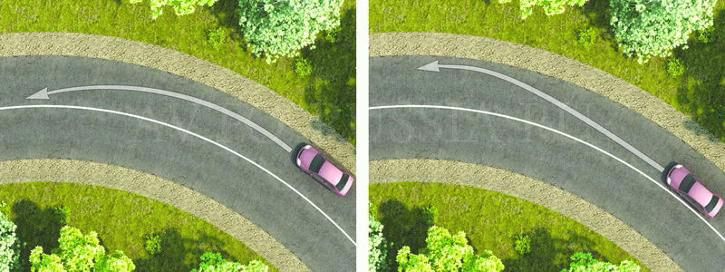При повороте налево обеспечение безопасности движения достигается путем выполнения поворота по траектории