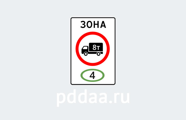 Знак 5.36. Зона с ограничением экологического класса грузовых автомобилей